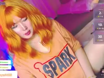 Chaturbate Live Sex Cam of koreandollts