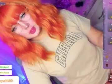 Chaturbate Sex Cam of koreandollts