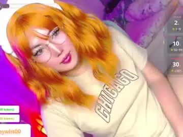 Chaturbate Private Sex Chat of koreandollts