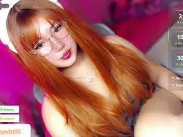 Chaturbate Private Sex Chat of koreandollts