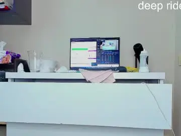 Chaturbate Live Porn of tykita
