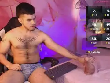 Chaturbate Adult Video Chat of derek_voss