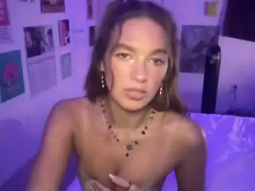 Chaturbate Best Webcam of izzyxoxo8