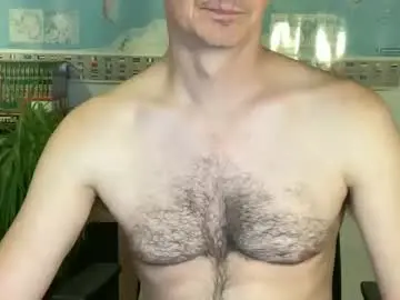 Chaturbate Watch Live Sex Cams of wladsexy88
