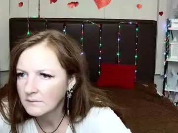 Chaturbate Free Porn Cam of meganpirs