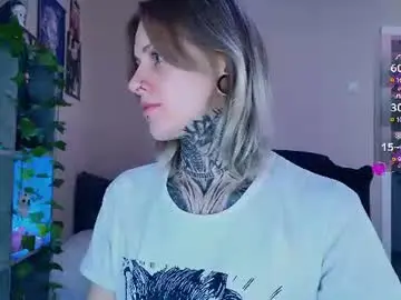 Chaturbate Watch Live Sex Cams of nanitamoore