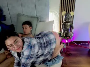 Chaturbate Sex Chat of strawlux