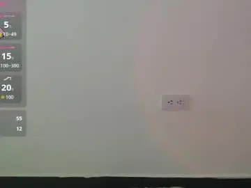 Chaturbate Best Webcam of alessia_santorinni