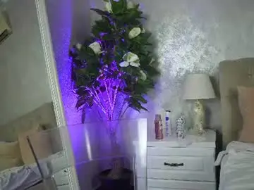 Chaturbate Free Porn Cam of kasandra_one