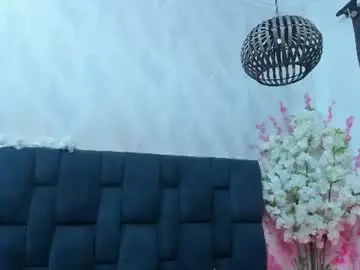Chaturbate Private Sex Chat of meloddy_megann