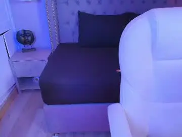 Chaturbate Nude Webcam of victoria_ellington