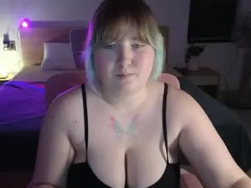 Chaturbate Live Sex of chimberwol