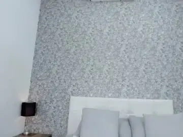 Chaturbate Private Sex Chat of honey_sweet777