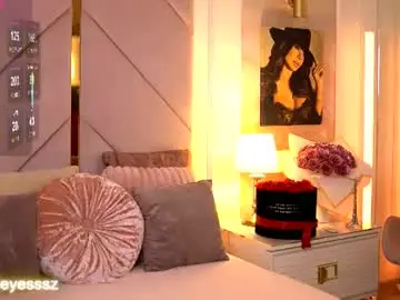Chaturbate Nude Webcam of alexaheyess