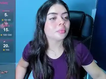 Chaturbate Private Sex Chat of paradise_doll_s