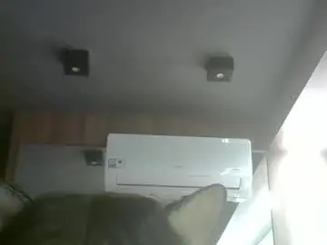 Chaturbate Free Porn Cam of skinnykittencam