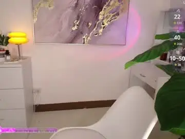 Chaturbate Sex Cam of sydneysweeny