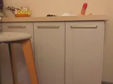 Chaturbate Adult Webcam of nikki_mi1k