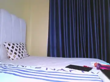 Chaturbate Free Porn Cam of sexy_cici2