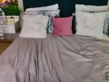 Chaturbate Best Webcam of kettiejones