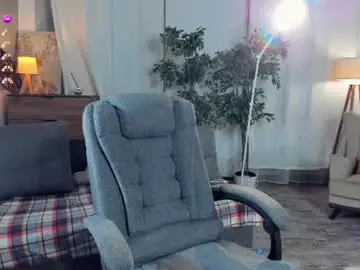 Chaturbate Live Sex Cam of mia_thooorn