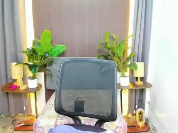 Chaturbate Adult Video Chat of cassandrafoxxx