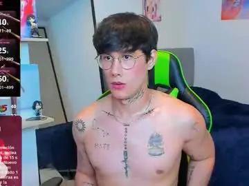 Chaturbate Free Porn Cam of jayhotxxx