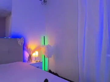 Chaturbate Watch Live Sex Cams of laura__leee