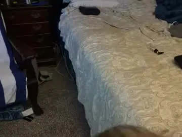 Chaturbate Adult Webcam of cumwatchmenut