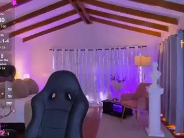Chaturbate Nude Webcam of _maddisonfox_