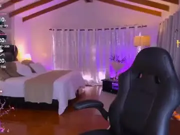 Chaturbate Private Sex Chat of _maddisonfox_