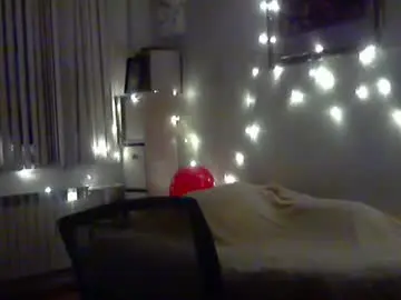 Chaturbate Watch Live Sex Cams of hornymommy69_