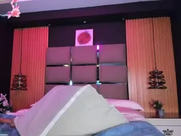 Chaturbate Free Live Porn of lauroberts