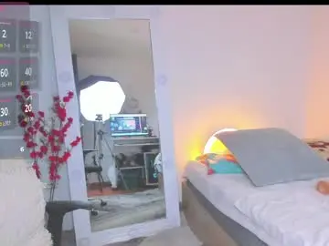 Chaturbate Adult Video Chat of sharonvelvet