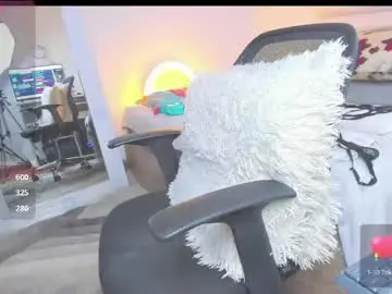 Chaturbate Free Live Porn of sharonvelvet