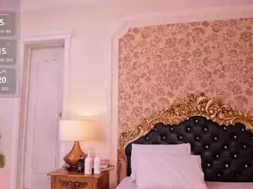 Chaturbate Sex Cam of victoriapowell
