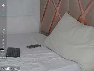 Chaturbate Free Porn Cam of derekw_1