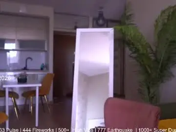 Chaturbate Live Porn of 986532097643
