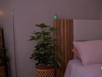 Chaturbate Live Sex Cam of annyhizzle