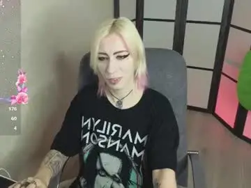 Chaturbate Adult Webcam of delicadoree