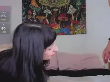 Chaturbate Free Porn Cam of metallkitty