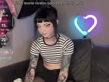 Chaturbate Adult Webcams of dandelion_sea