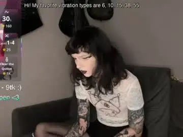 Chaturbate Best Webcam of dandelion_sea