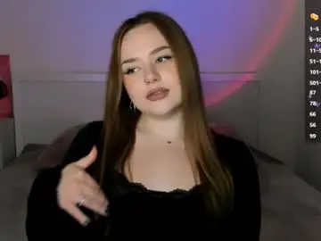 Chaturbate Live Sex Cam of sweetie_candy_