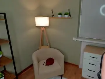Chaturbate Live Sex Cam of angelpixel