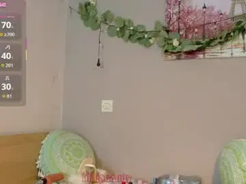 Chaturbate Adult Webcams of alinacandy