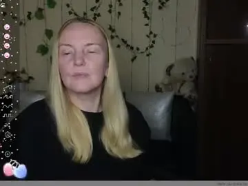 Chaturbate Private Sex Chat of bella_hadatt
