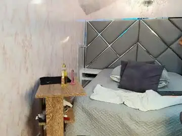 Chaturbate Free Live Porn of dollyboobsy