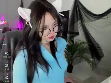Chaturbate Nude Webcam of risosweet