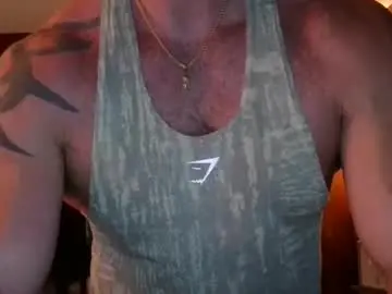 Chaturbate Adult Webcam of situation137